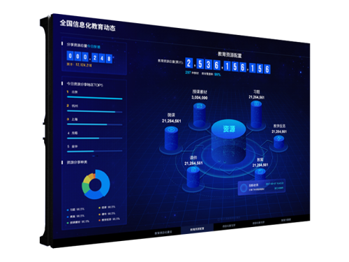 YC-P1.66PRO LED室内全彩显示屏